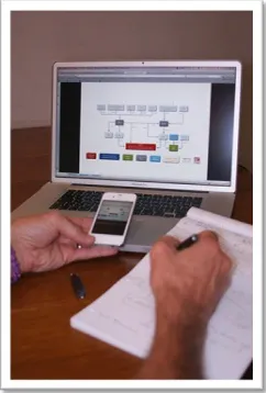 Conseil et accompagnement informatique — ACD-INC